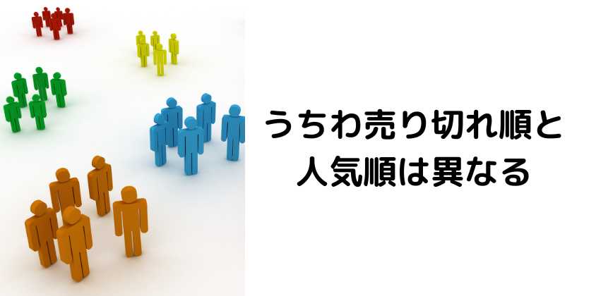 うちわ売り切れ順と人気順は異なる