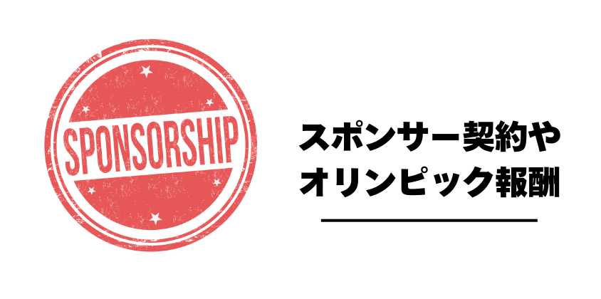 スポンサー契約やオリンピック報酬